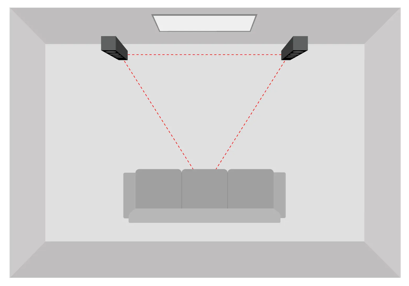 Stereo Setup